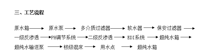 反滲透RO純水系統(圖4) 反滲透RO純水系統(圖4)